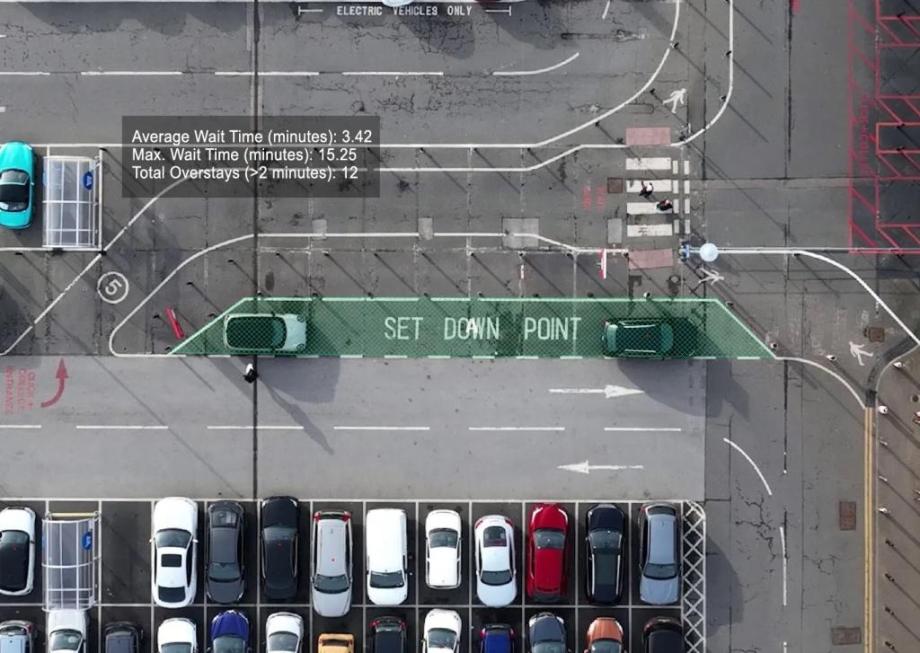 drone capture of a carpark