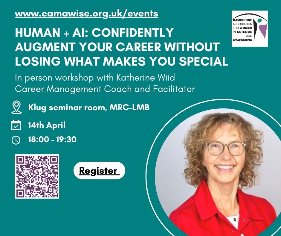 Poster with information about the workshop on April 14, including title, details for Katherine Wiid, photo for the facilitator, and a QR code to register.