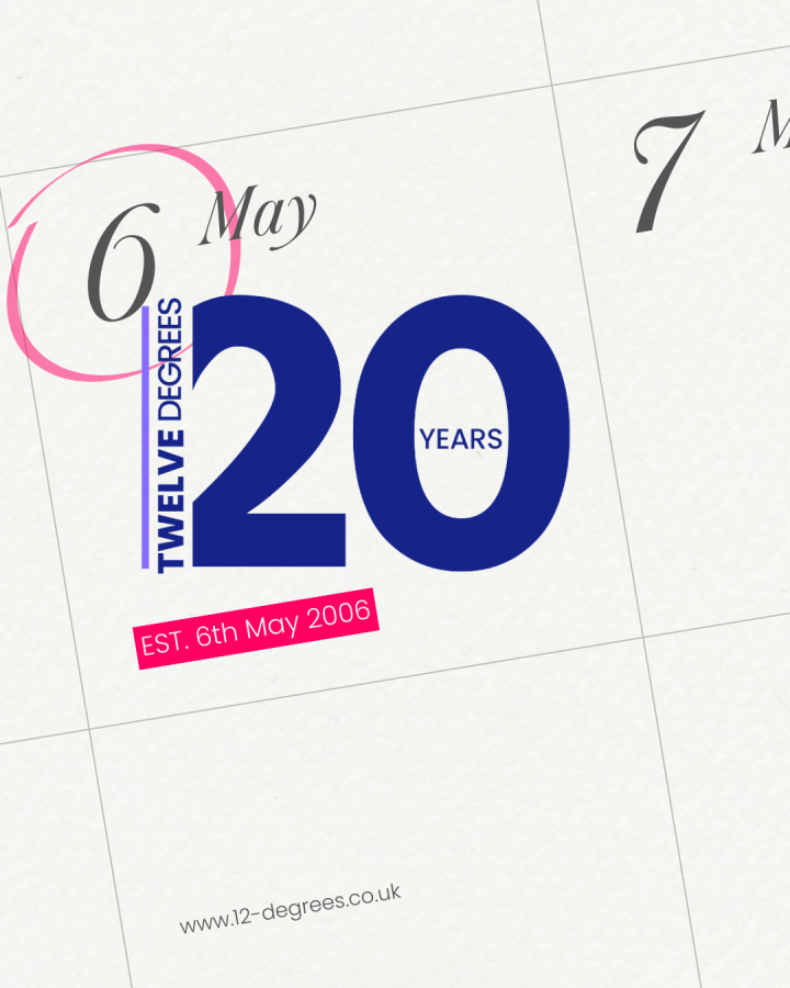 20 Years of 12 Degrees: A Cambridge Business Story Built on Trust, Detail and People