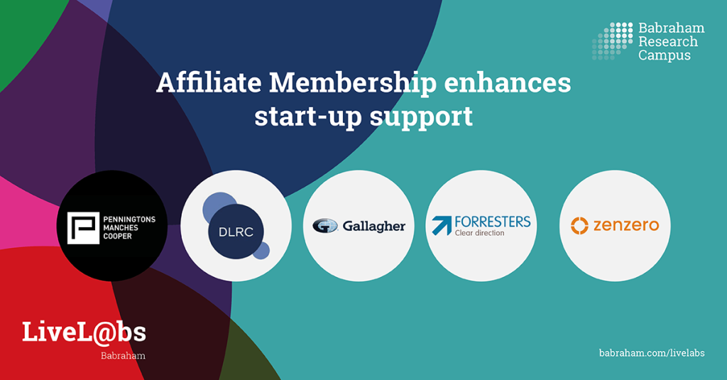 A branded image showcasing the logos of the 5 affiliate members of LiveLabs. The title of the image is 'Affiliate Membership enhances start-up support'