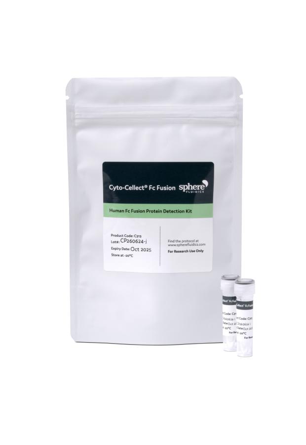 Cyto-Cellect® Fc Fusion Assay Kit