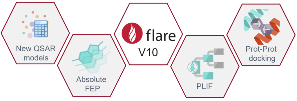 Flare V10 offers a range of new functionalities for every computational or medicinal chemist 