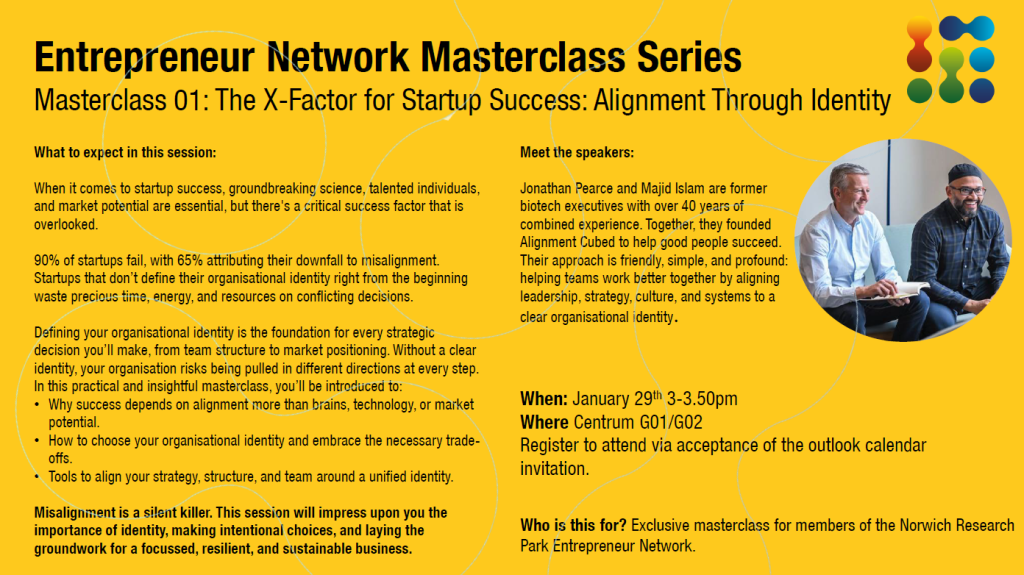 Copy of the invitation post circulated to members of the entrepreneur network