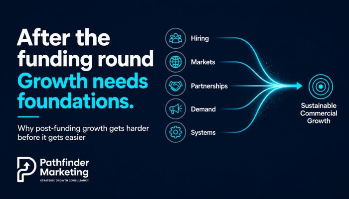 Post Founding Growth Strategy