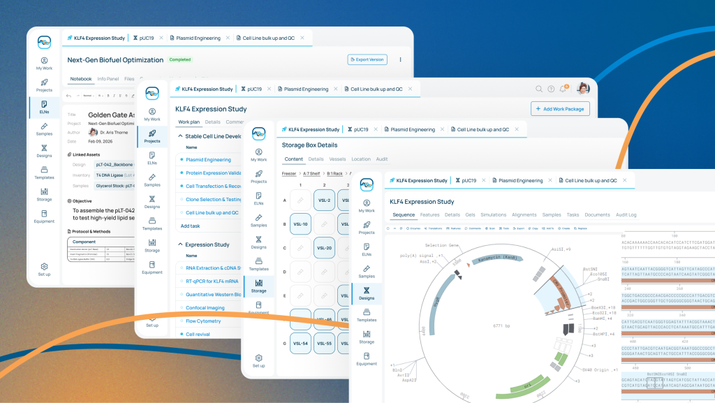 The Lab Thread Unified Lab Software Platform