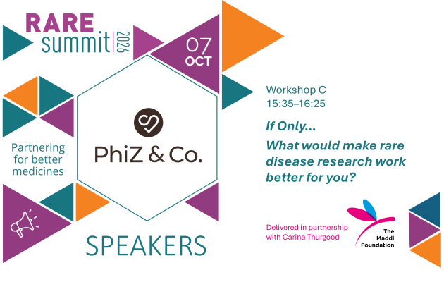 Banner image with RARESummit logo, PhiZ & Co. logo and text indicating that we're speakers and delivering a workshop title "If Only... What would make rare disease research work better for you?"