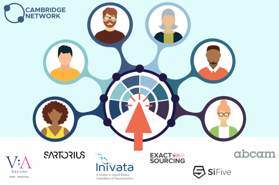 Virtual Jobs & Careers Fair - 16 September 22