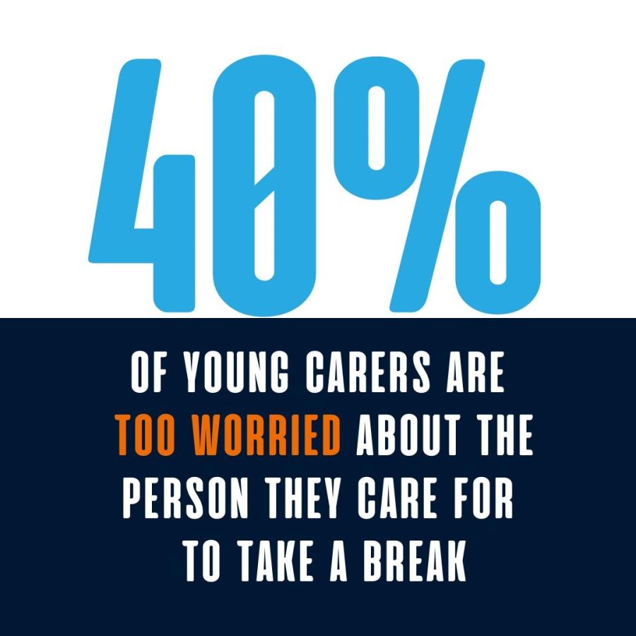 40% of young carers are too worried about the person they care for to take a break