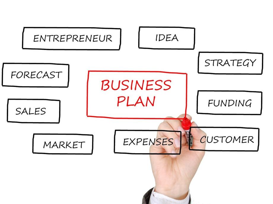 A hand holding a red marker outlines the words “Business Plan” in the center of a diagram. Surrounding it are labeled boxes connected by arrows, including “Entrepreneur,” “Idea,” “Strategy,” “Funding,” “Customer,” “Expenses,” “Market,” “Sales,” and “Forecast.”
