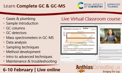 Anthias virtual classroom training Complete GC & GC-MS