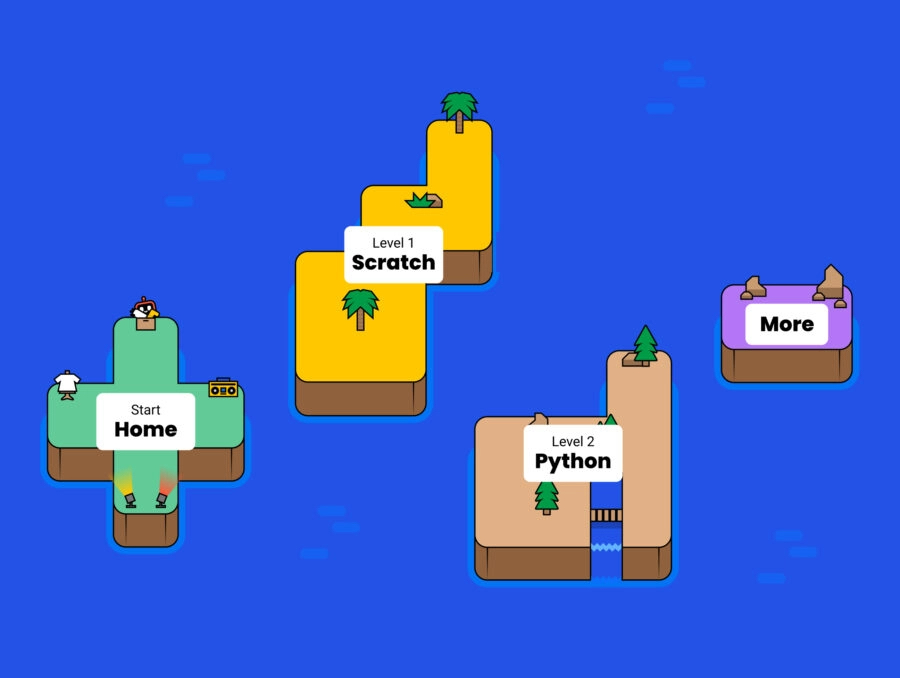Graphics depicting different islands which represent levels on Code Club World