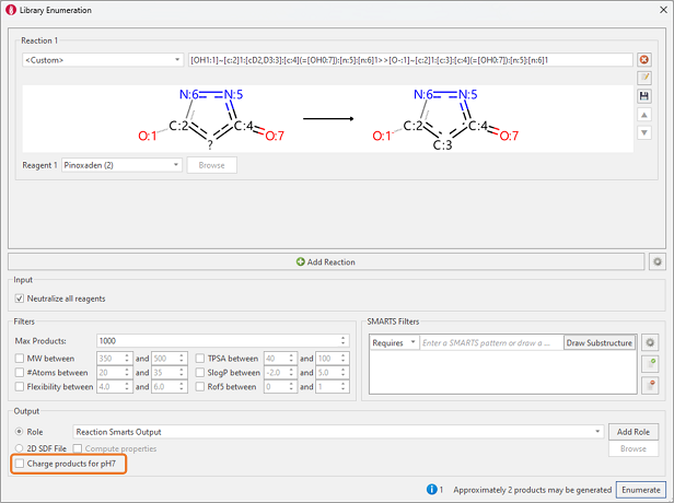 Library Enumeration