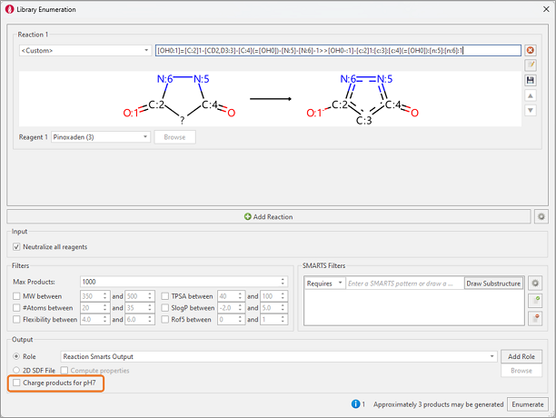 Library Enumeration