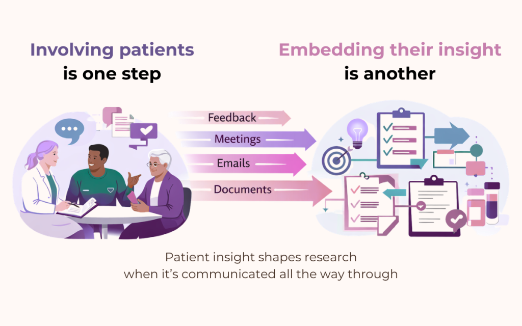 A researcher is having a discussion with two patients around a table.