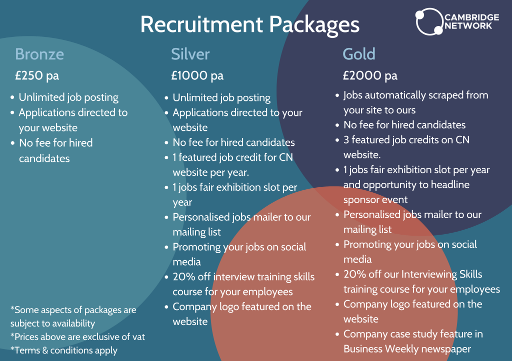 Recruitment Packages