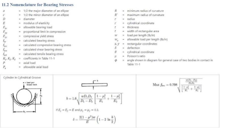 Bearing stress analysis