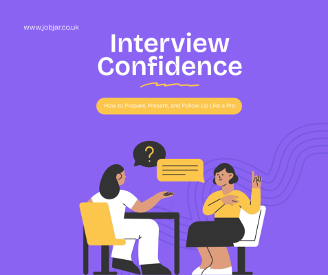 Interview confidence