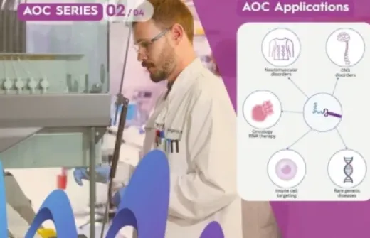 How Are AOCs Being Applied?