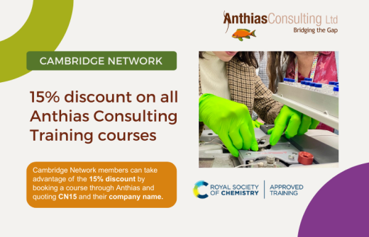 Anthias Consulting Discount