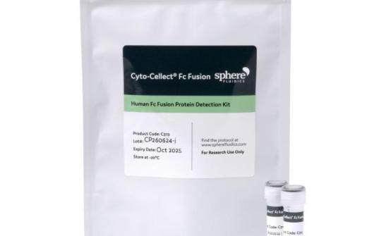 Cyto-Cellect® Fc Fusion Assay Kit