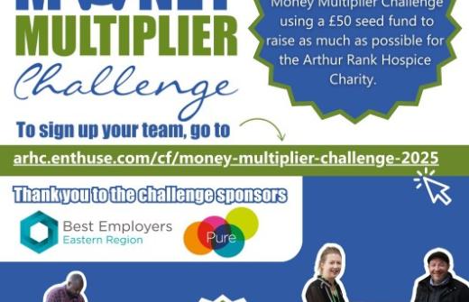 Money Multiplier Challenge