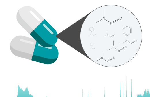 ndma contamination in metformin