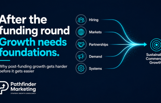 Post Founding Growth Strategy