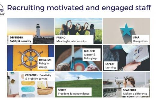Nine motivators