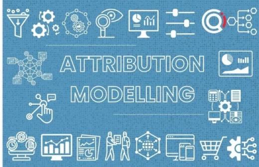 Attribution modelling for science and tech marketers