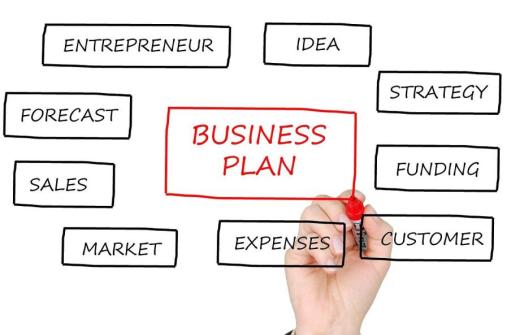 A hand holding a red marker outlines the words “Business Plan” in the center of a diagram. Surrounding it are labeled boxes connected by arrows, including “Entrepreneur,” “Idea,” “Strategy,” “Funding,” “Customer,” “Expenses,” “Market,” “Sales,” and “Forecast.”