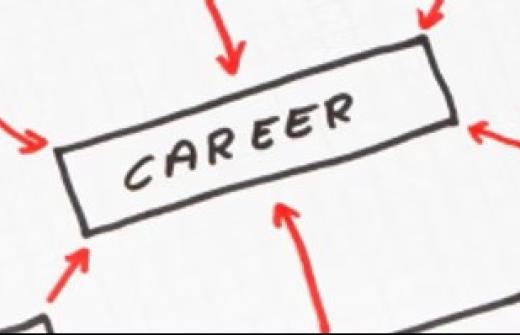Key steps to career planning