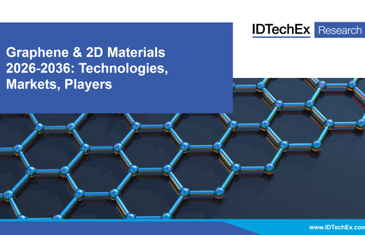 "Graphene & 2D Materials 2026-2036: Technologies, Markets, Players" by IDTechEx 