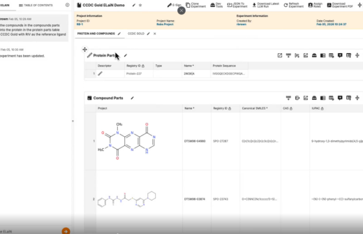 CCDC GOLD ELaiN & Sapios’s AI Electronic Lab Notebook in Protein–Ligand Docking Action