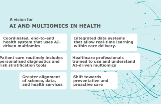 six ideas about how ai-driven multiomics might shape healthcare in the future