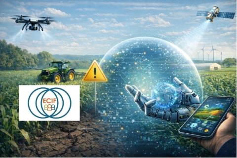 The Role of Digital Transformation in Understanding the Threat Landscape for Agriculture Due to Climate Change and Cyber Risks.