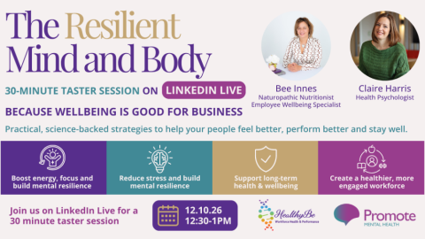 A infographic of 'The Resilient Mind and Body Workshop' By Claire Harris and Bee Innes