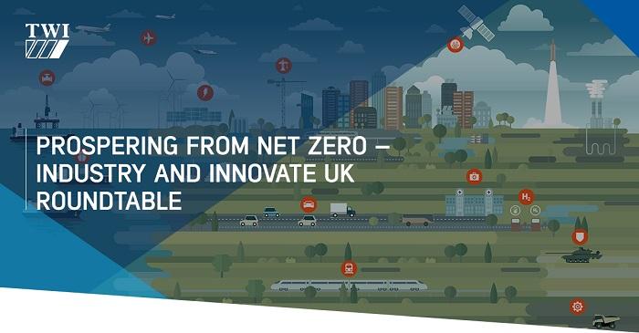 TWI Innovate UK event banner
