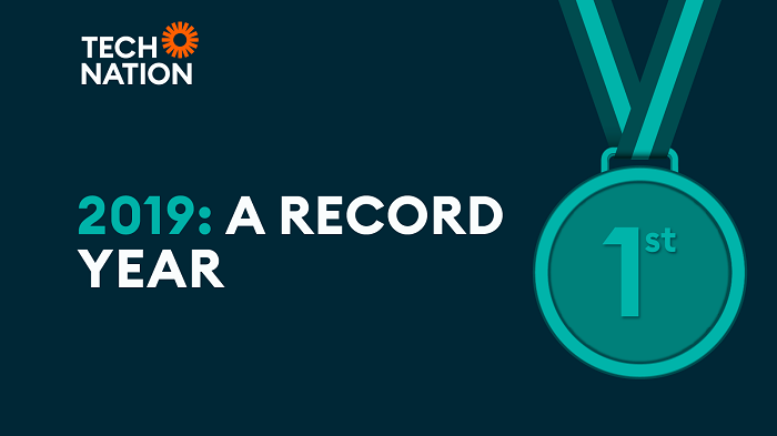 2019 a record year - Tech Nation banner