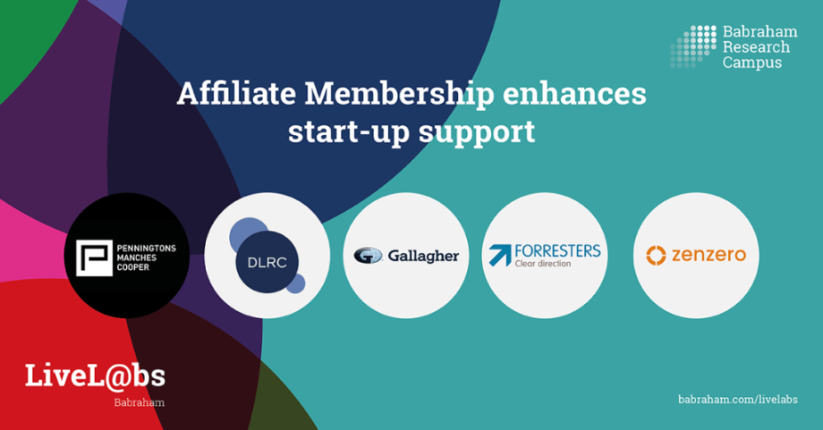 A branded image showcasing the logos of the 5 affiliate members of LiveLabs. The title of the image is 'Affiliate Membership enhances start-up support'