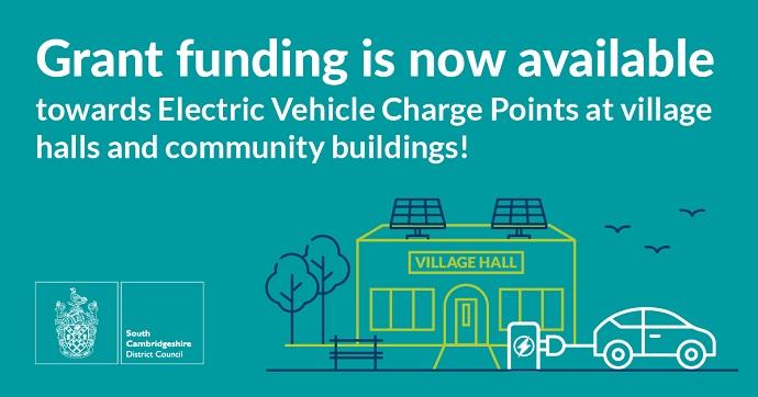 Electric vehicle charge point poster