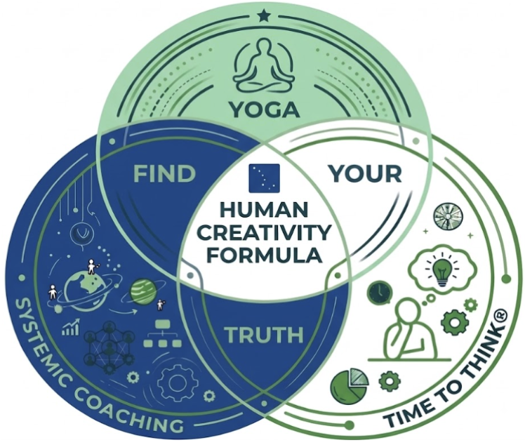 Find My Place Coaching