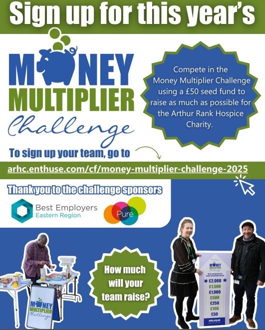 Money Multiplier Challenge