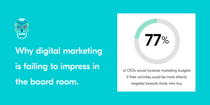 Why digital marketing is failing to impress in the board room_Bango banner