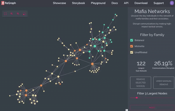 animated gif showing ReGraph, the graph data visualization toolkit for React developers.