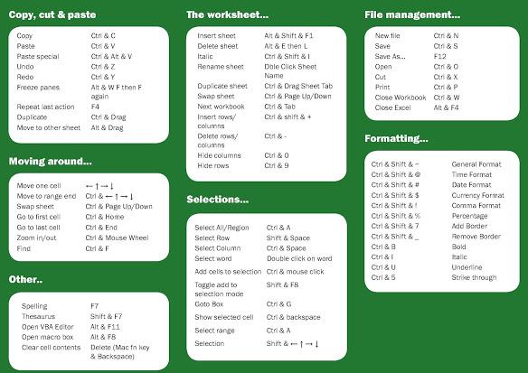 excel-free-cheat-sheet-printable