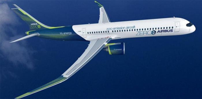 Hydrogen turbofan aircraft  Credit: Airbus