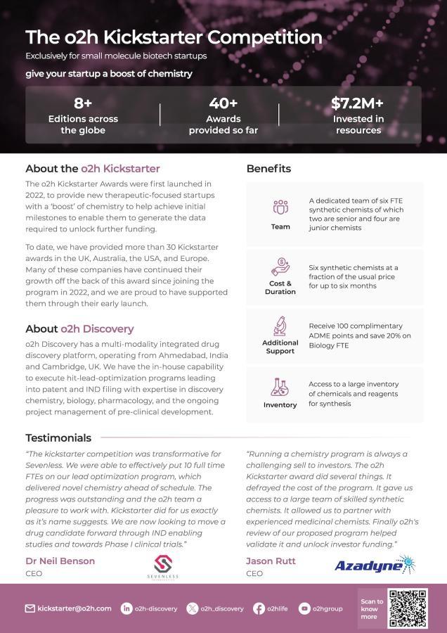 The o2h Kickstarter Competition flyer