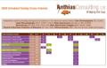 Anthias Consulting calendar of courses